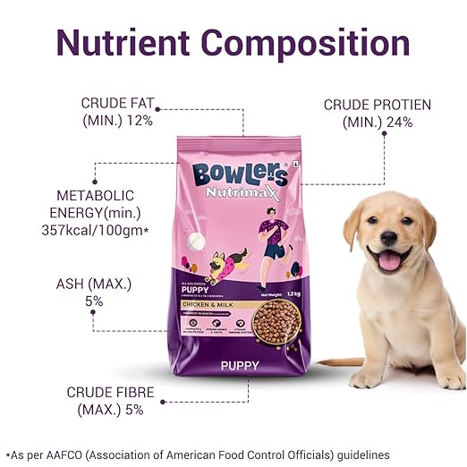 bowlers nutrimax puppy dry dog food | chicken & milk | smooth digestion & healthy coat | bowlers nutrimax puppy dry dog food | chicken & milk | smooth digestion & healthy coat |